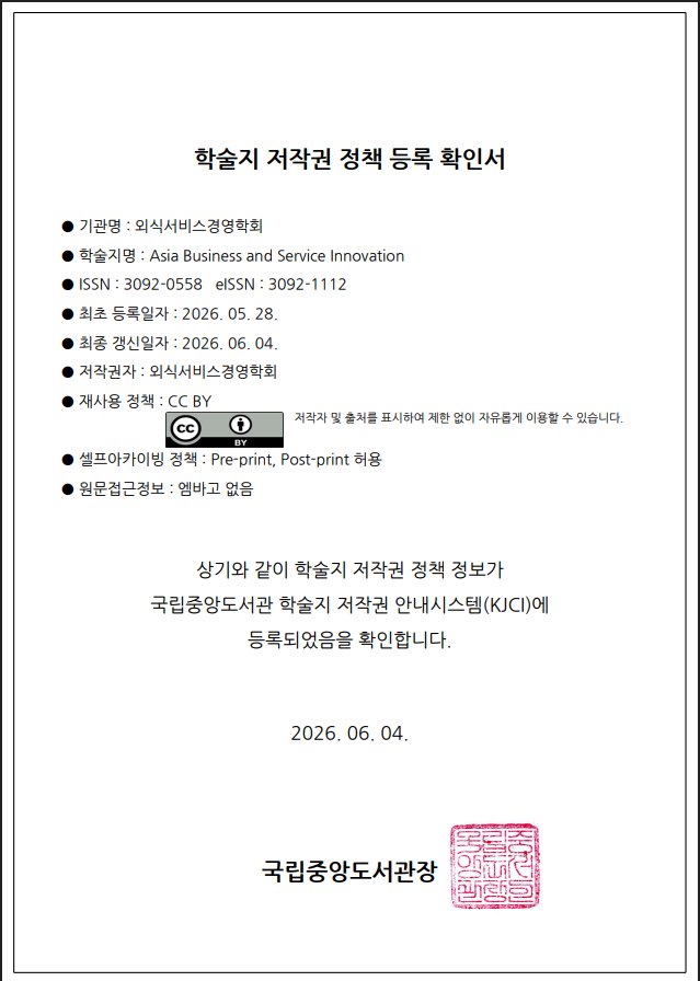 Registration certificate, National Library of Korea (KJCI)